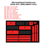 Set de EC360® GOLD Set de EC360® GOLD ASUS RTX 3080/3080TI STRIX Instructions 1