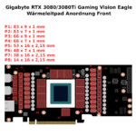 Set de EC360® GOLD Set de EC360® GOLD GIGABYTE RTX 3080 / 3080 TI Gaming/Vision/Eagle Instructions 2