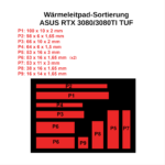 Set de EC360® GOLD Set de EC360® GOLD ASUS RTX 3080/3080TI TUF Instructions 1
