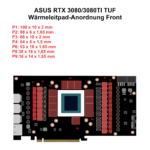 Set de EC360® GOLD Set de EC360® GOLD ASUS RTX 3080/3080TI TUF Instructions 2