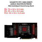Set de EC360® GOLD Set de EC360® GOLD GIGABYTE RTX 3080 / 3080 TI AORUS MASTER / XTREME Instructions 3