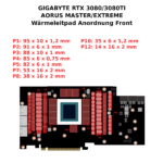 Set de EC360® GOLD Set de EC360® GOLD GIGABYTE RTX 3080 / 3080 TI AORUS MASTER / XTREME Instructions 2
